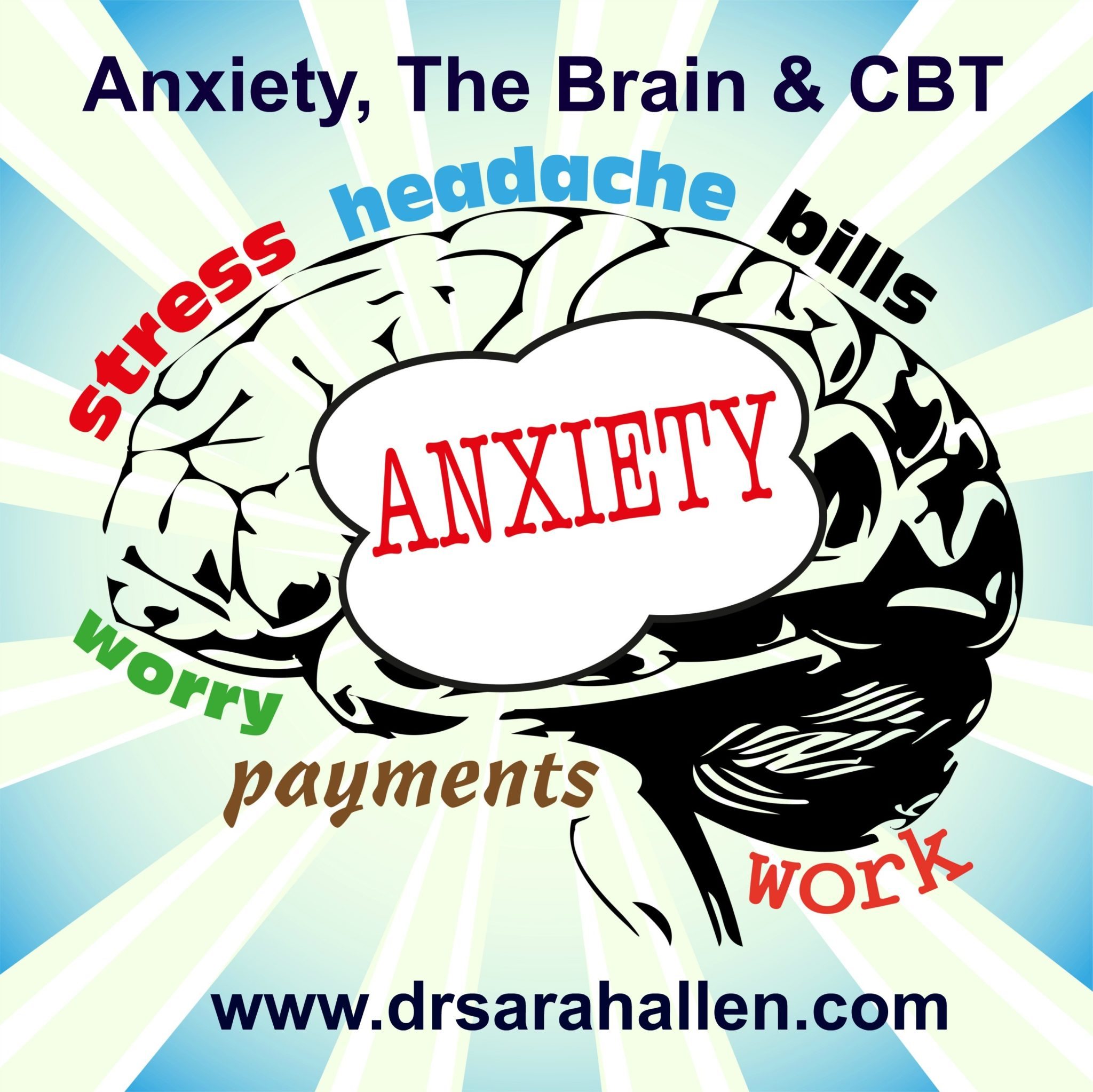 Тревожный мозг читать. Плакат тревога. Книга Concept of Anxiety. Brain stress.